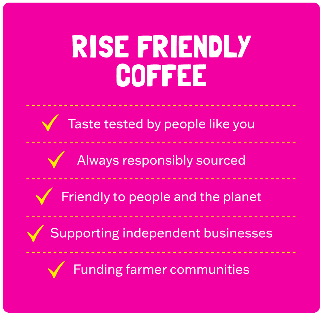 RISE coffee box subscription