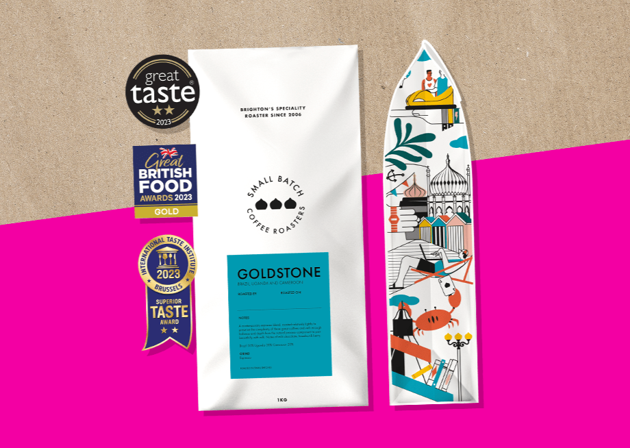 Small Batch Coffee | Award Winning Blend