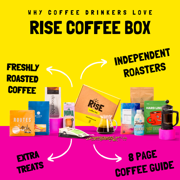 RISE Coffee Subscription