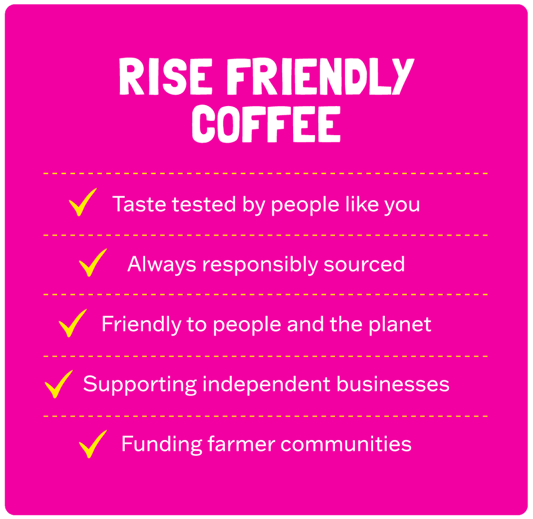 RiSE Coffee Box Subscription - MyCreation Offer