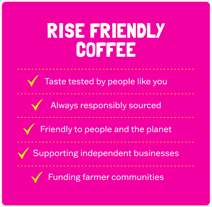 RiSE Coffee Box Subscription - MyCreation Offer